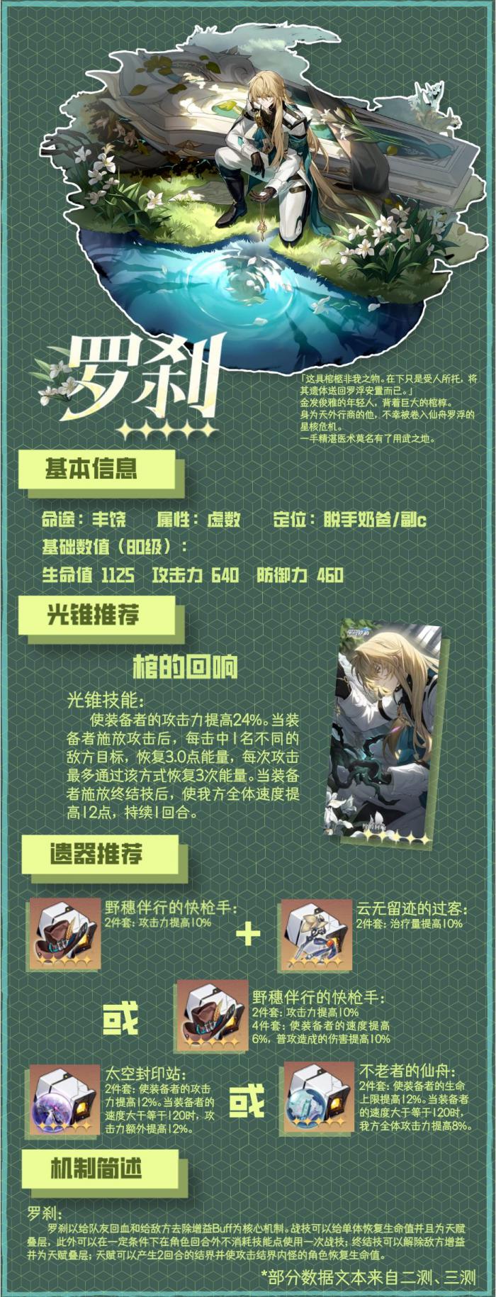 崩坏星穹铁道罗刹先导攻略1