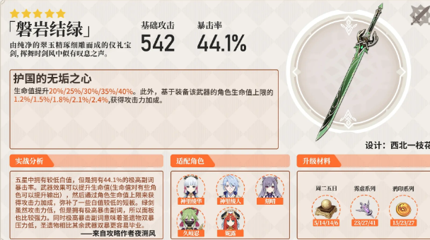 原神白垩之子阿贝多攻略13