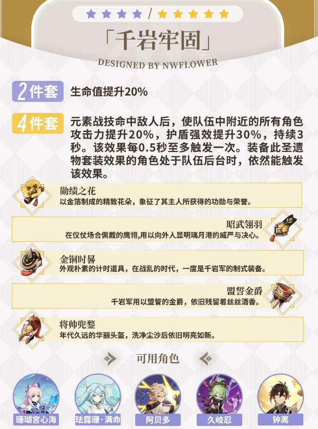 原神白垩之子阿贝多攻略17