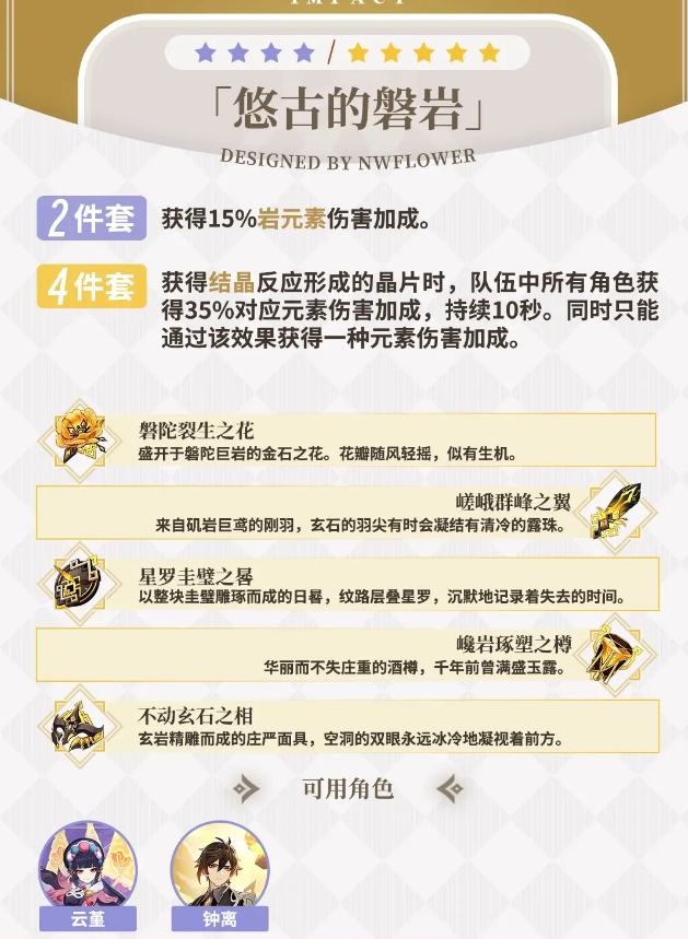 原神白垩之子阿贝多攻略18