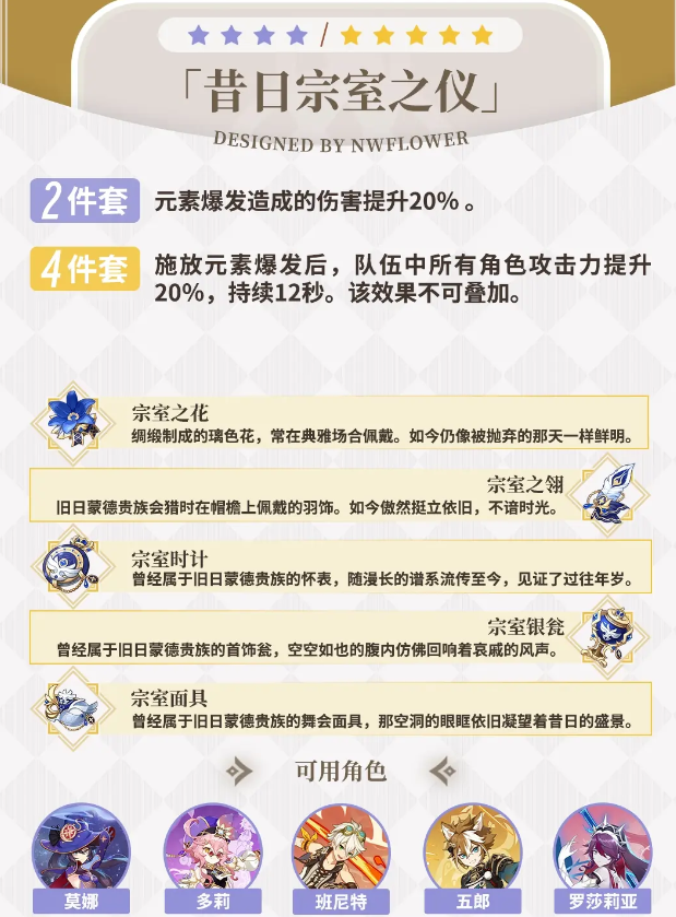 原神白垩之子阿贝多攻略19