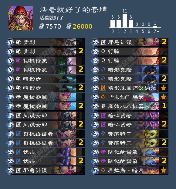 《炉石传说》泄密特工成就攻略2