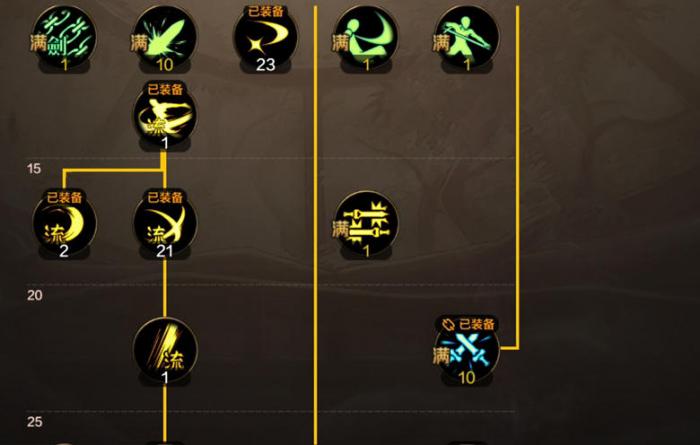 DNF手游剑魂PK加点攻略2