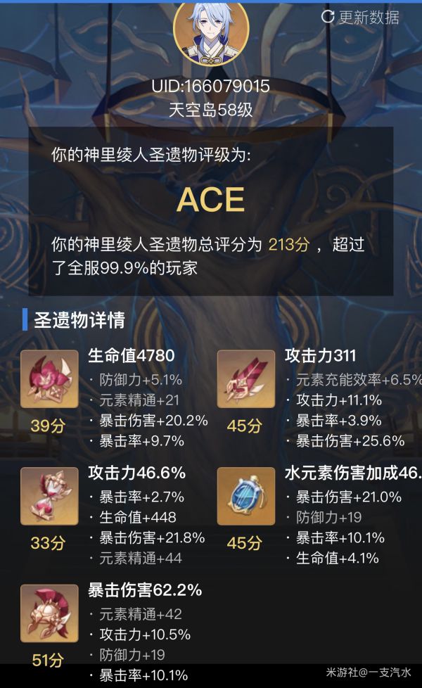 原神神里绫人平民怎么培养2