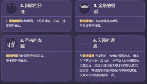 原神卡维技能爆料8