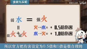 原神胡桃最详细养成攻略教学_元神胡桃养成