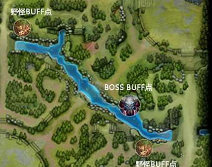 《英魂之刃》新手教学之buff介绍1