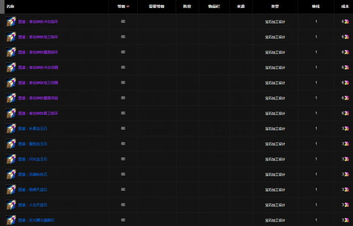 魔兽世界达拉然珠宝匠硬币奖励_达拉然宝石怎么获得
