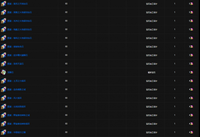 魔兽世界达拉然珠宝匠硬币奖励3