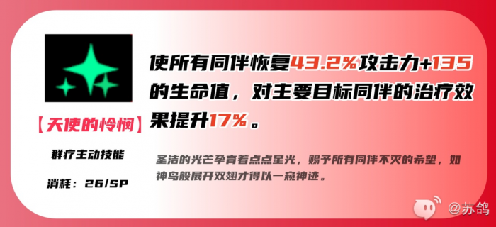 女神异闻录夜幕魅影路菲尔培养攻略7