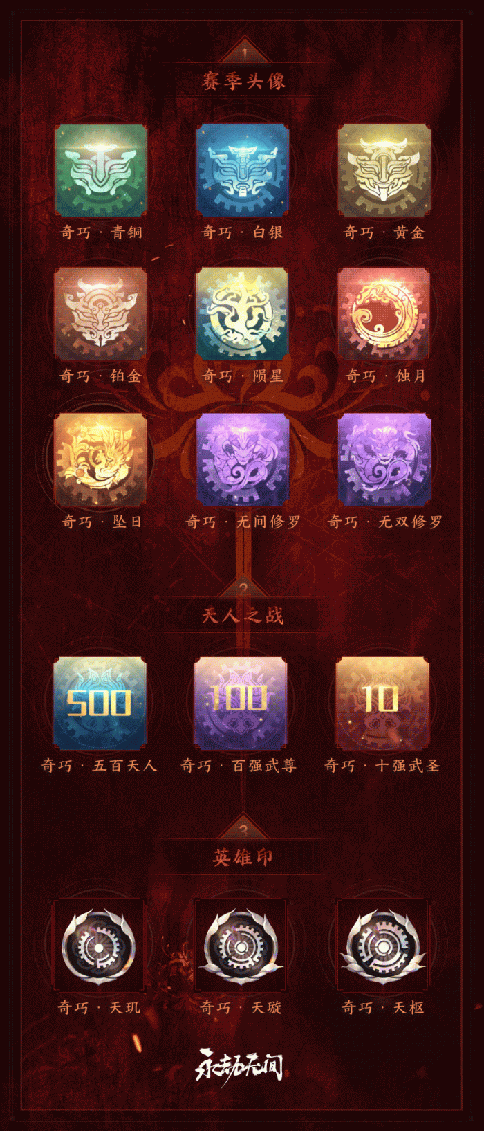永劫无间奇巧赛季天人之战奖励介绍4