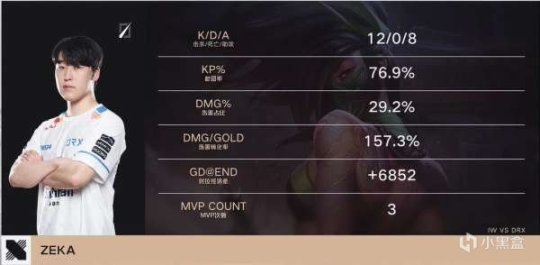 DRXZeka冠军皮肤是哪个1