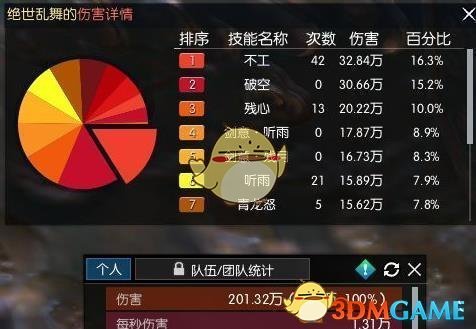 《逆水寒》龙吟PvP装备选择4