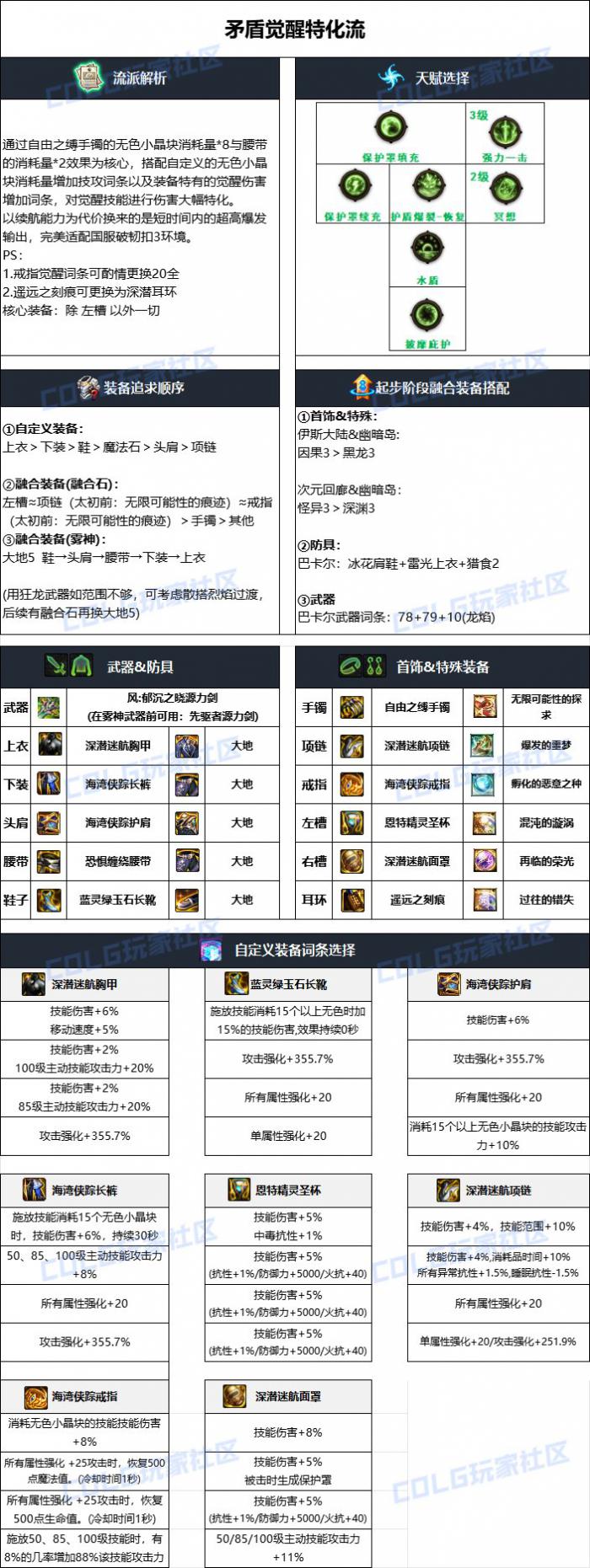 DNF雾神攻坚战版本专家毕业装备搭配4