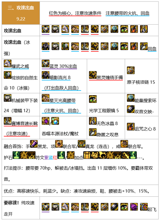 dnf元素军团装备搭配3