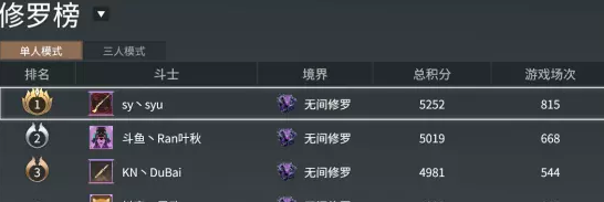 永劫无间天选之人是什么模式6