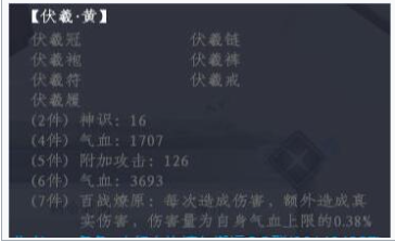 蜀山初章伏羲套装详细介绍1