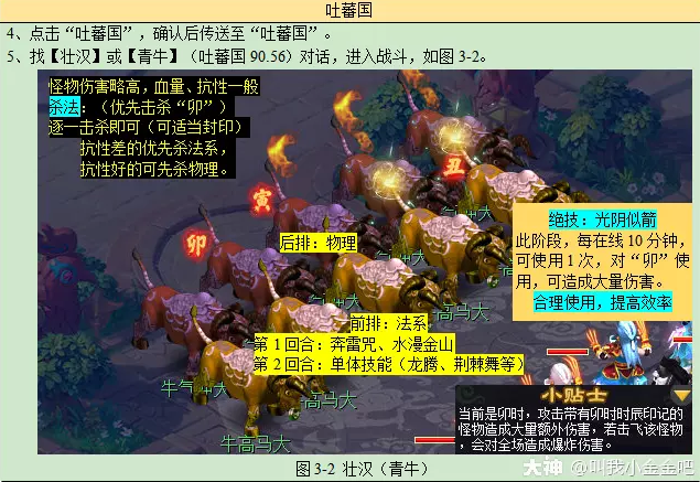 梦幻西游寻宝十二时辰卯时副本攻略5