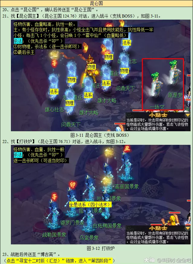 梦幻西游寻宝十二时辰卯时副本攻略11