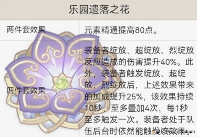 原神艾尔海森全面解析攻略11