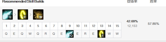 《LOL》迅捷步伐EZ打法carry全场2