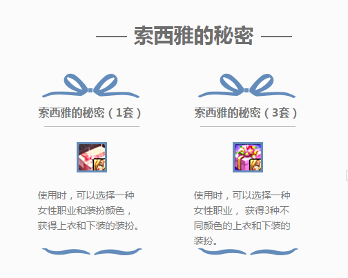 《DNF》索西雅的秘密绑定说明1