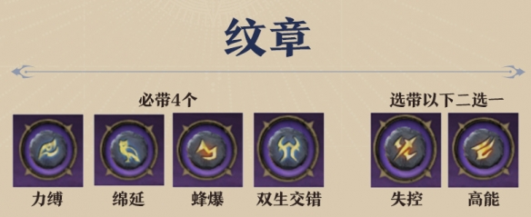 塔瑞斯世界法师输出手法3