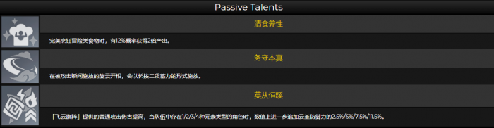 原神云堇技能命座是什么5