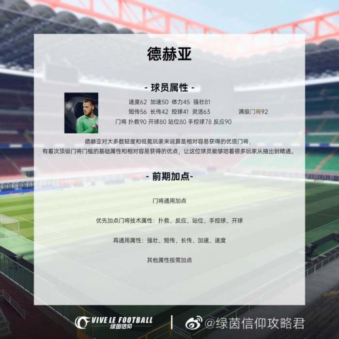 绿茵信仰球员攻略13