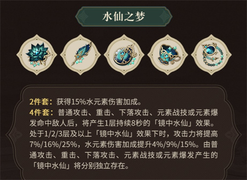 原神水仙之梦适合哪些角色2