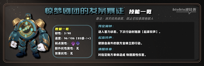 崩坏星穹铁道虚构叙事撒诈捣虚打法攻略22