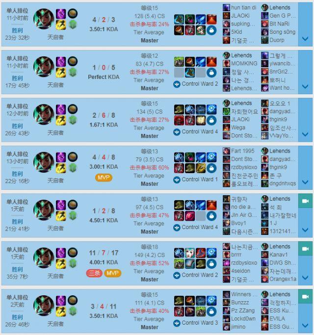 《LOL》绝食流打法教程1