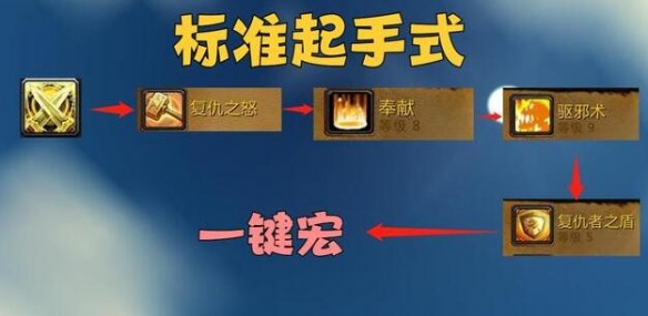 魔兽世界乌龟服防骑a怪一键宏_魔兽世界乌龟有什么技能