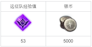 命运方舟公告影之塔任务_命运方舟关服公告