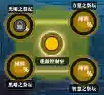 《DNF》鬼泣卢克Raid两阶段打法攻略10