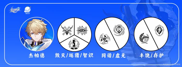 崩坏星穹铁道杰帕德配队推荐3