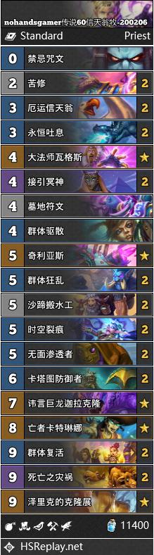 《炉石传说》巨龙降临信天翁牧卡组攻略1