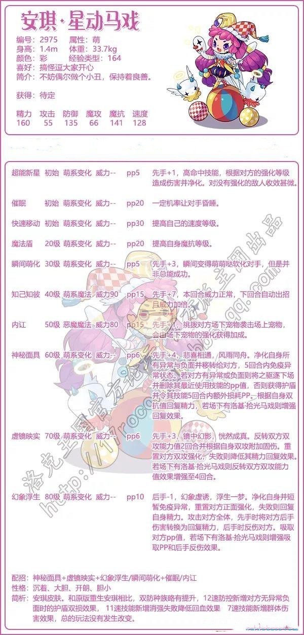 洛克王国安琪星动马戏怎么配招1