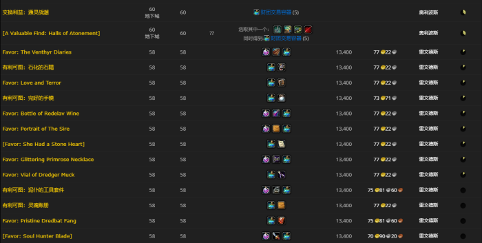 《魔兽世界》财团交易容器怎么获得3