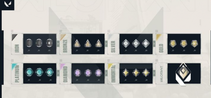 《无畏契约》排位解锁介绍2