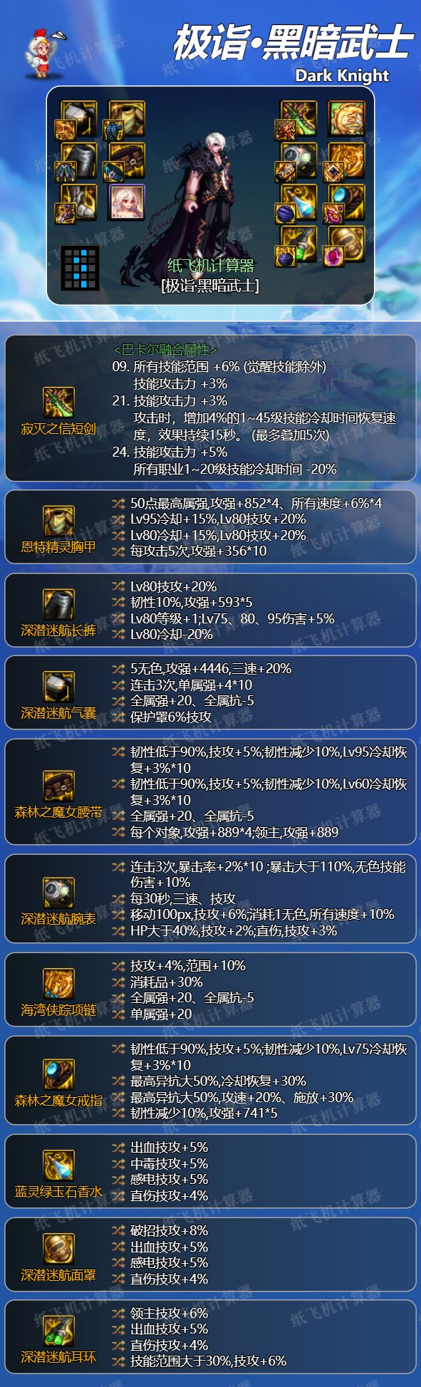 dnf黑暗武士神界版本毕业装备推荐1