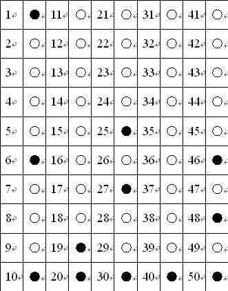 梦幻西游失心钹测试效果介绍5