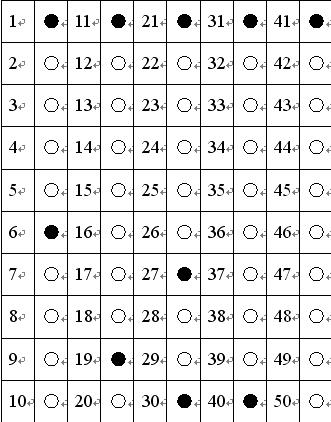 梦幻西游失心钹测试效果介绍9