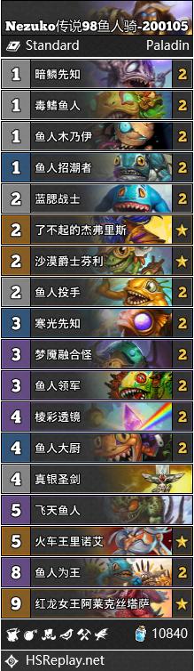 《炉石传说》巨龙降临传说鱼人骑卡组构筑1