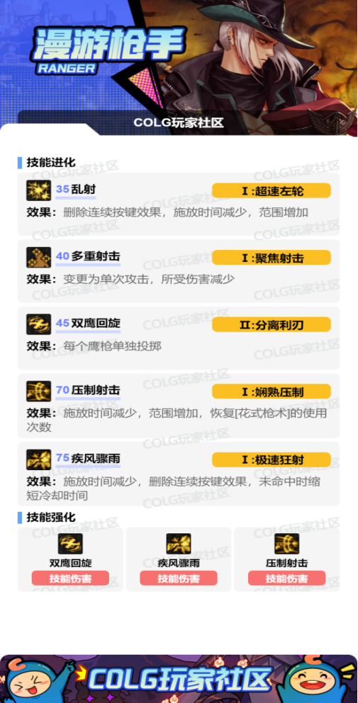 DNF狄瑞吉版本男漫游加点攻略2