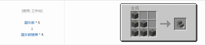 我的世界原版建筑方块合成表大全图片20262