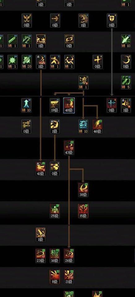 剑魂之刃的剑魂满级是多少级_剑魂之刃满级版