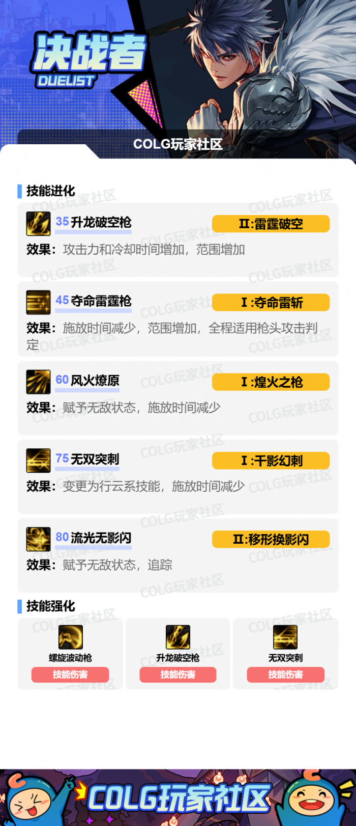 DNF狄瑞吉版本决战者加点攻略4