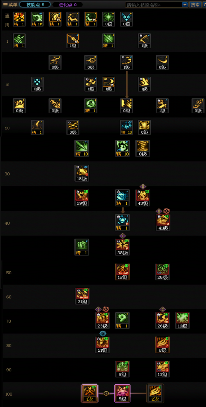 DNF狄瑞吉版本忍者加点_dnf狄瑞吉搭配