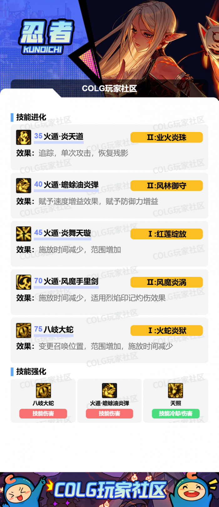 DNF狄瑞吉版本忍者加点攻略2